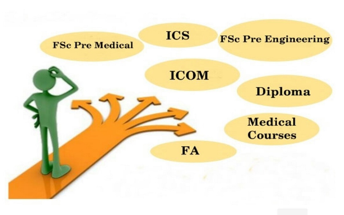 FSc vs. ICS, Which Has More Scope in Pakistan